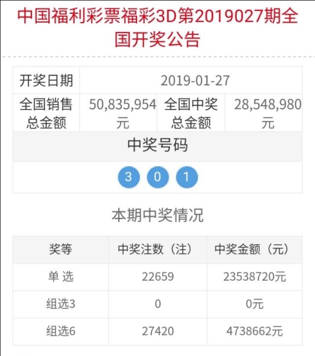双色球2020117期开奖详情解析