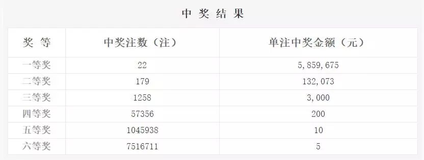 双色球2020101期开奖查询，揭秘彩票背后的故事