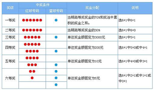 联系我们 第80页
