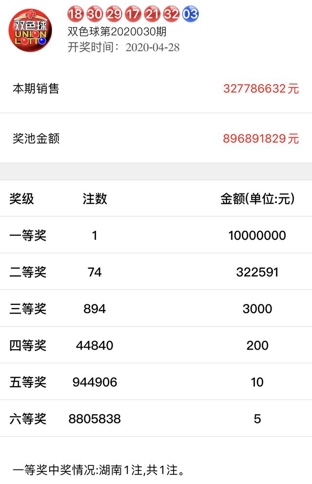 福彩开奖信息结果，梦想与希望的交织