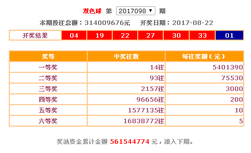 双色球彩票游戏