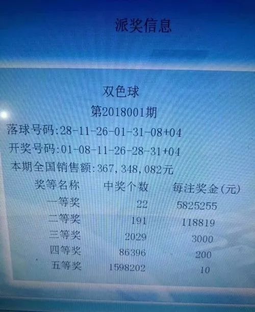 揭秘双色球2倍一等奖的巨额奖金