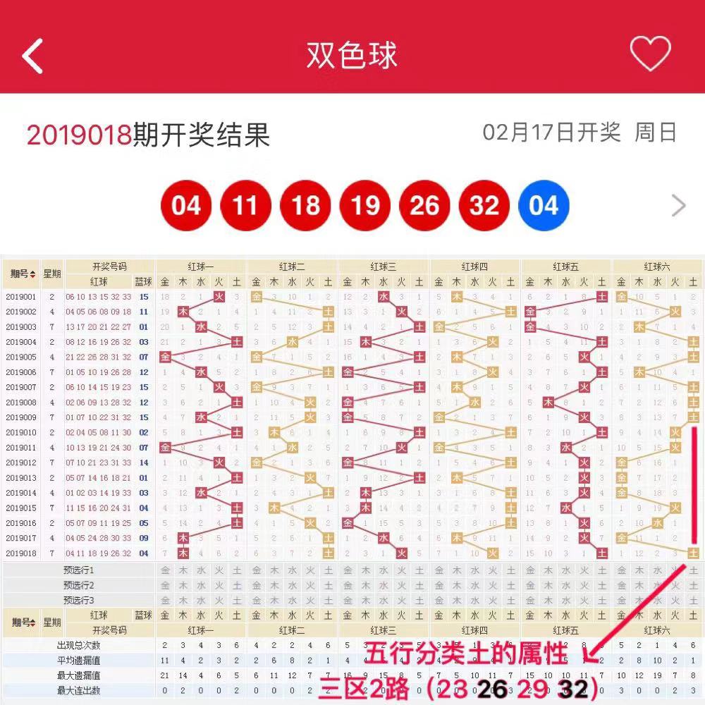 彩票双色球大赢家下载，揭秘成功秘诀与体验之旅