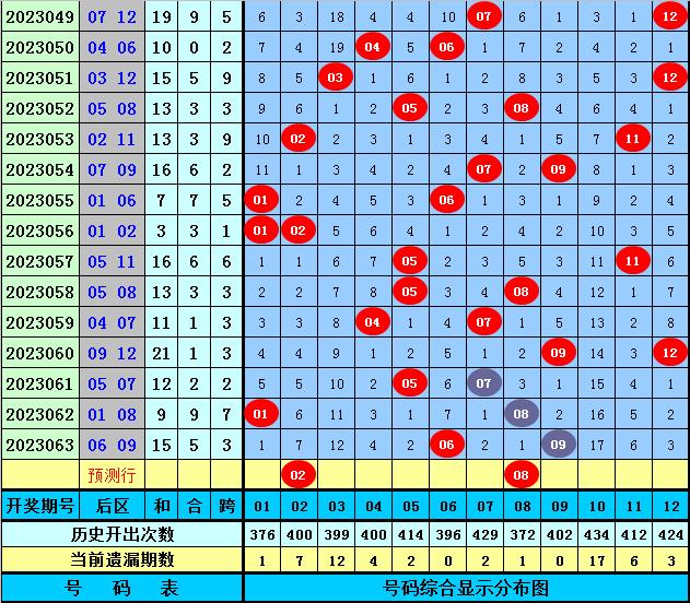 大乐透精选一注，5+2开奖结果的探索与解析