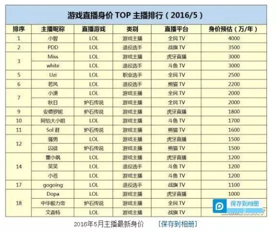 如何观看开奖直播，全面解析观看渠道与内容