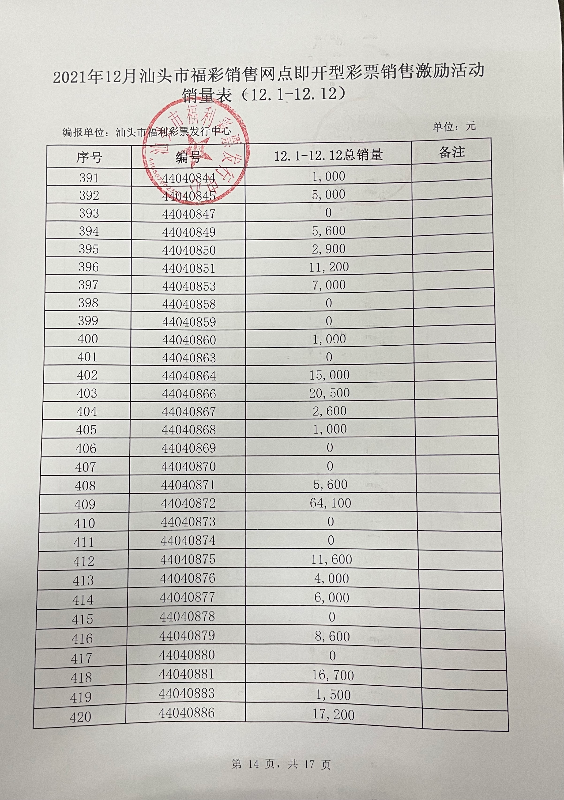 高频彩的开售时间，探索2021年的销售时间表