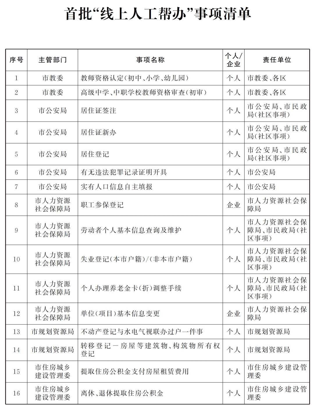探索北单赔付率，如何查看与理解其影响