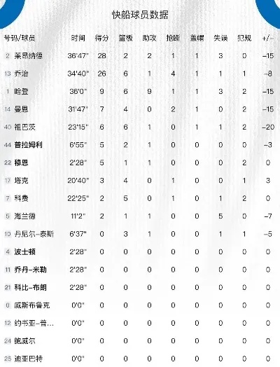 联系我们 第73页