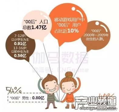 重庆快乐10走势图，探索数字游戏的魅力与策略