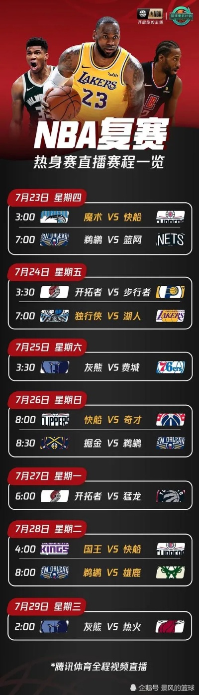 NBA赛程时间，探索篮球盛宴的盛宴时刻