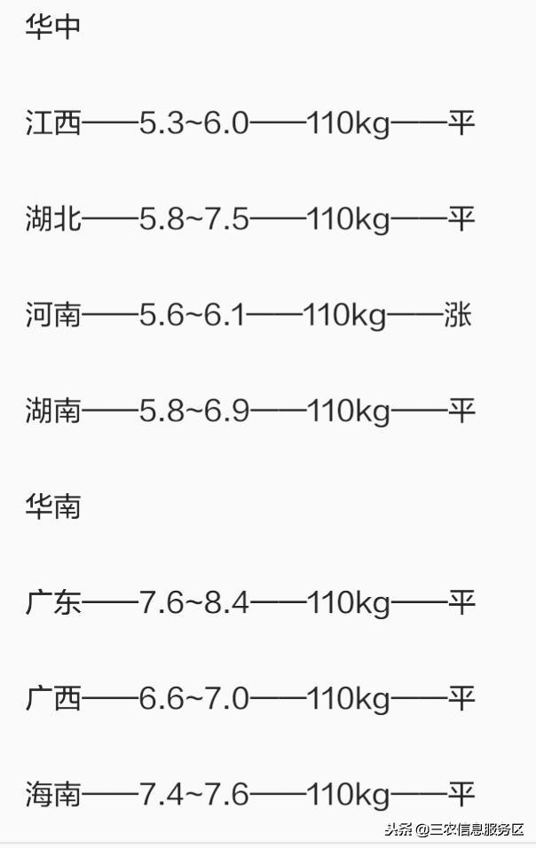 浙江体彩20选5走势图专家精准推荐一注