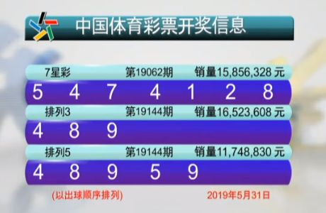 江苏体彩7位数最新开奖号码视频揭晓，梦想与幸运同行