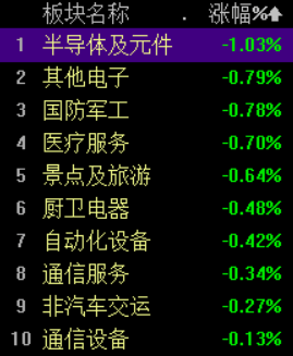 联系我们 第70页