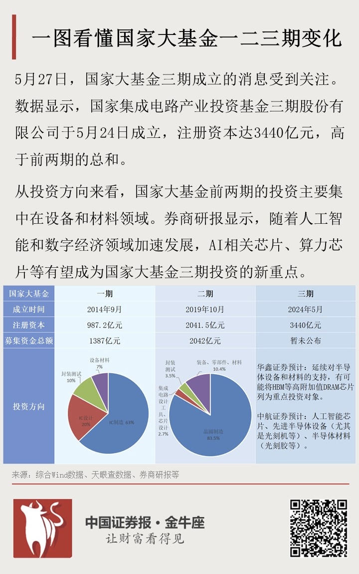 刘伯温三期三肖必暴一期的智慧与策略