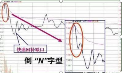 公司简介 第77页