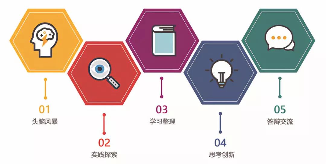 2020年免费资料大全集，无限资源，助力个人成长与学术探索