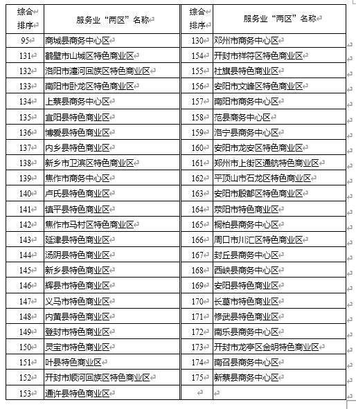 河南风采22选5最新开奖结果查询——揭晓幸运数字的魅力