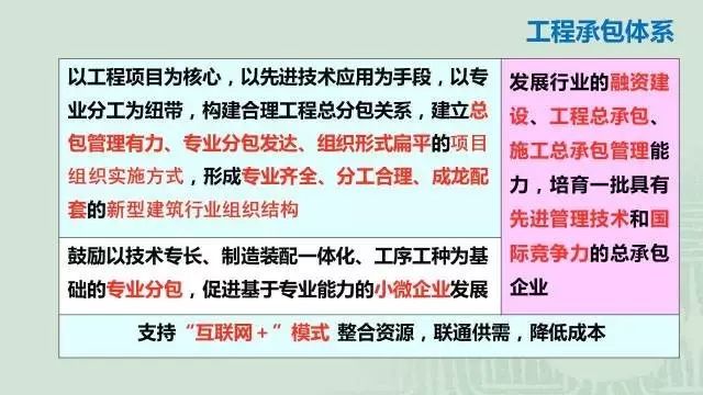 今日3D专家一语定胆保真深度解析