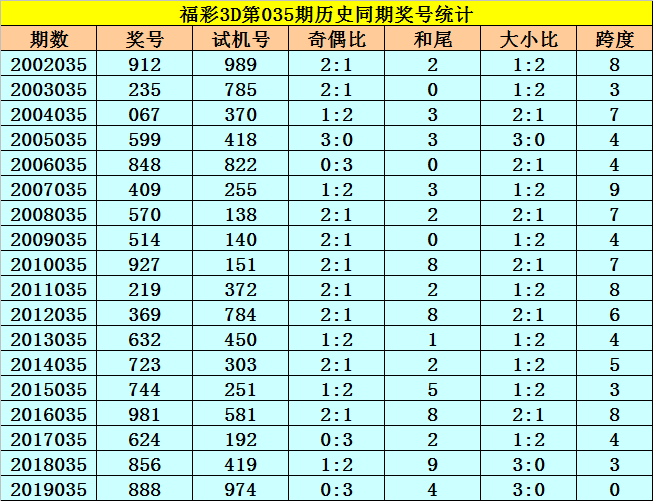 联系我们 第65页
