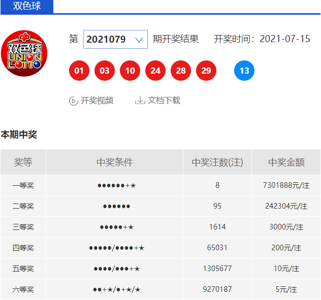 双色球开奖结果查询表，揭秘第23031期魅力与惊喜