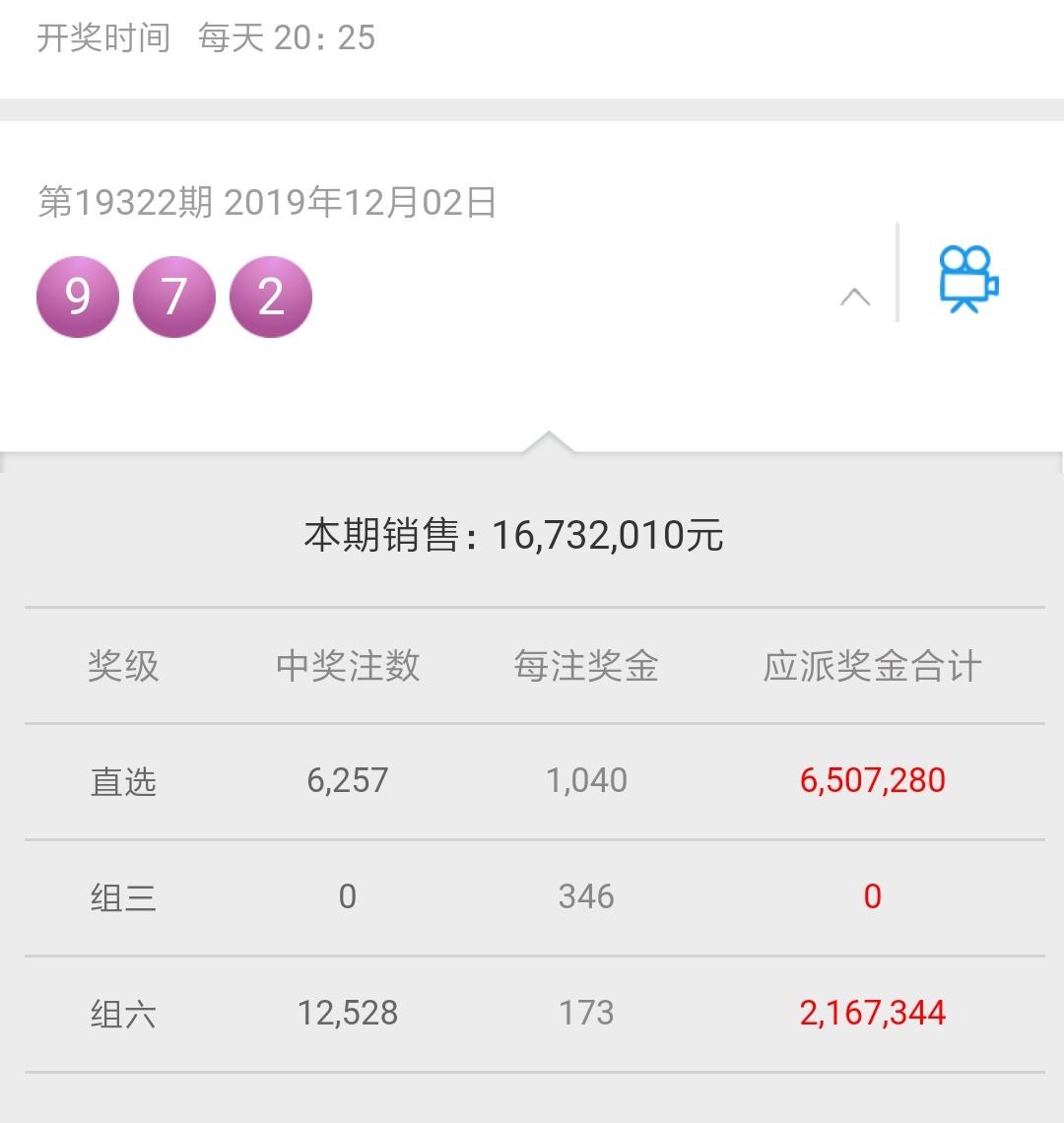 排列3购买策略，如何更容易中奖