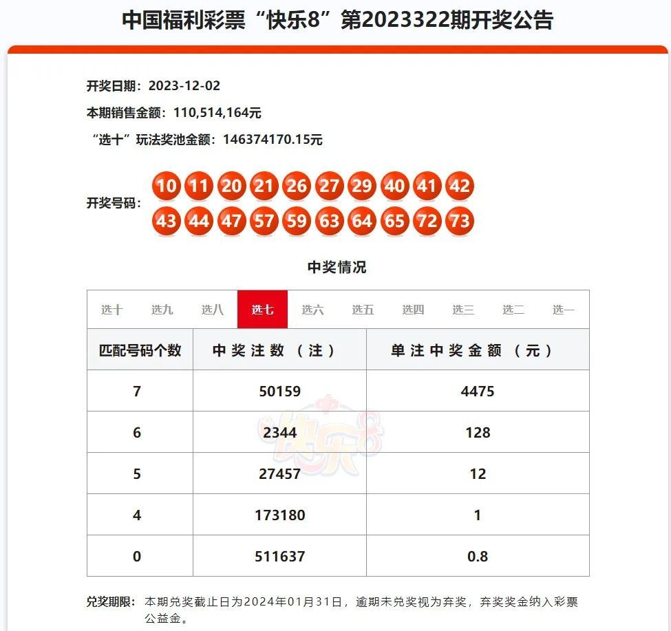 福彩快乐8 3月5日开奖号码揭秘，幸运之光的照耀