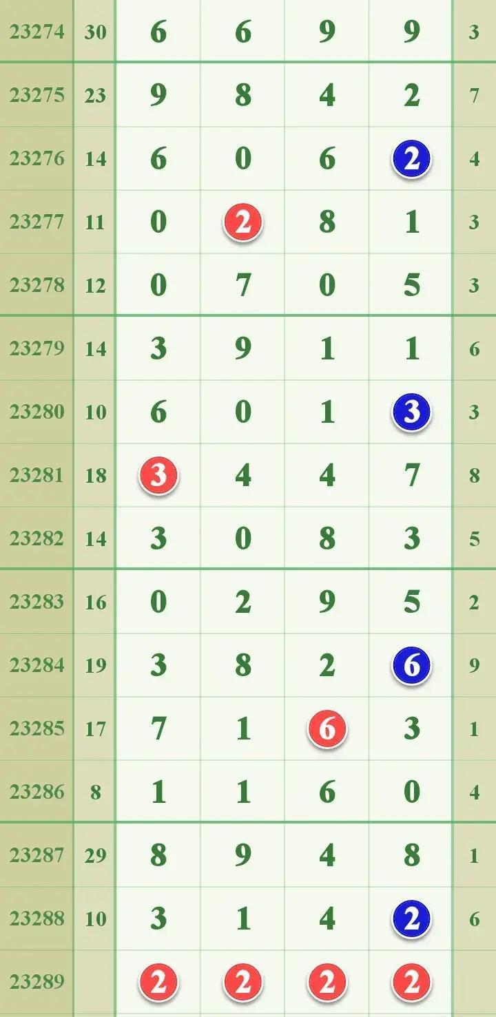 排五开奖公告结果，揭晓幸运数字的魅力与紧张氛围