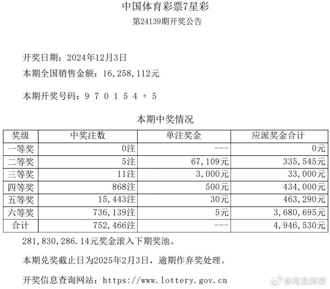 河北福彩排五开奖号码，探索与解析