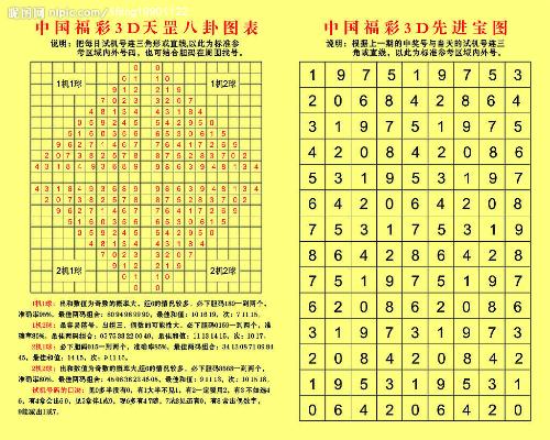 揭秘3D福彩彩圣字谜，探索数字世界的奇幻之旅