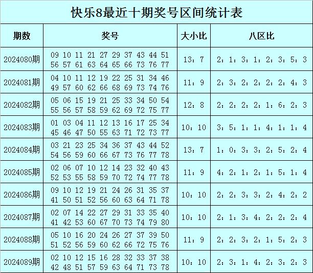 快乐八开奖号码走势图牛彩网，探索与预测的乐趣