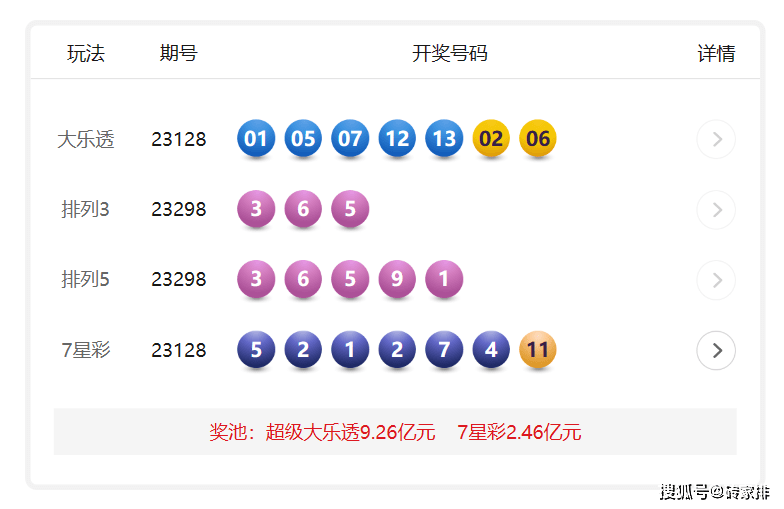 大乐透第21082期开奖结果揭晓