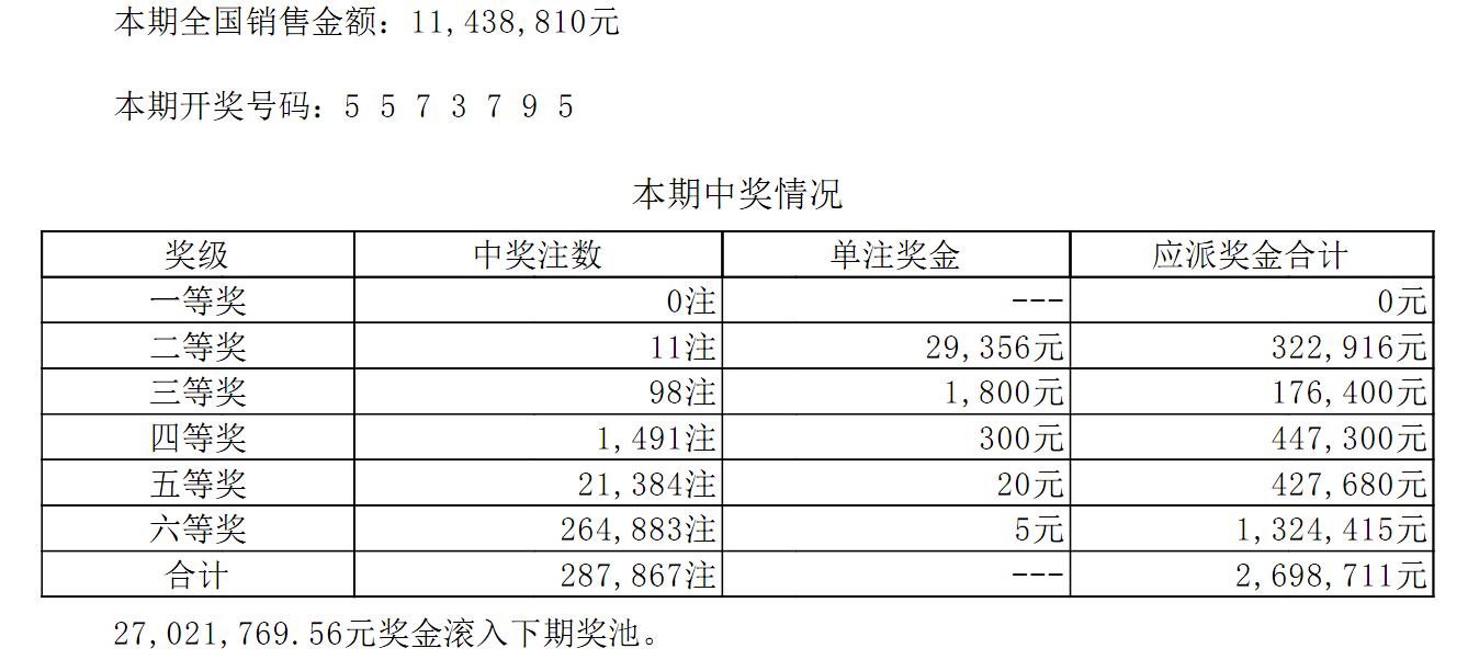 福利彩票开奖公告，希望与惊喜的交织