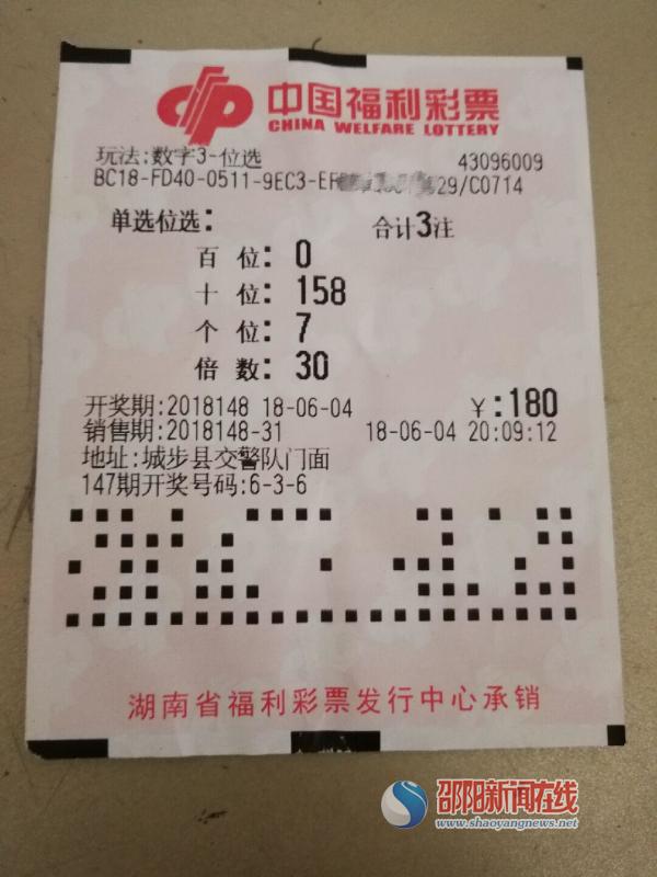 今晚3D彩票的中奖号码，探索幸运之门