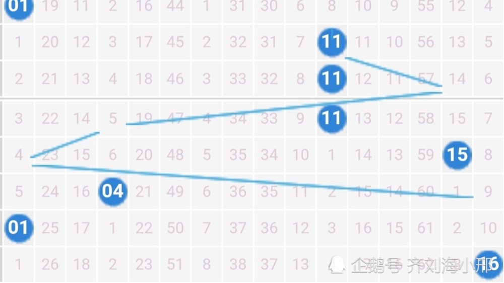双色球3D今天开奖号码——揭秘幸运之门