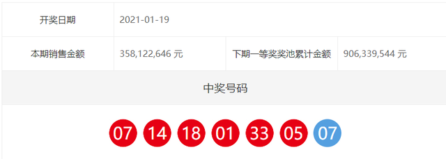 揭秘双色球今天开奖号码与奖金数额的奥秘