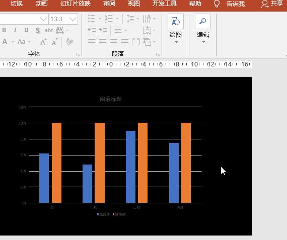 数据图表添加方法详解