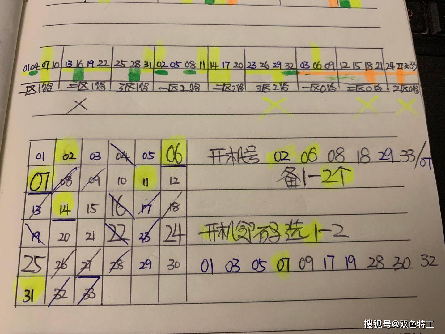 开奖号码汇总分析