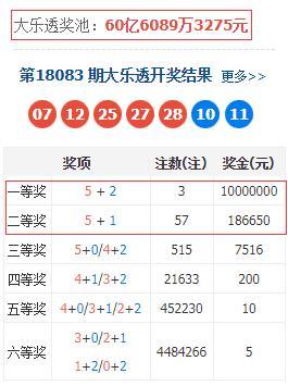 浙江省体育彩票大乐透开奖查询，轻松掌握最新开奖信息