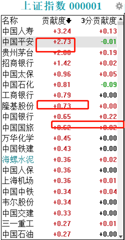双开奖结果查询表今天——揭秘幸运之门背后的秘密