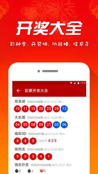 双色球综合走势图与中彩网的深度解析