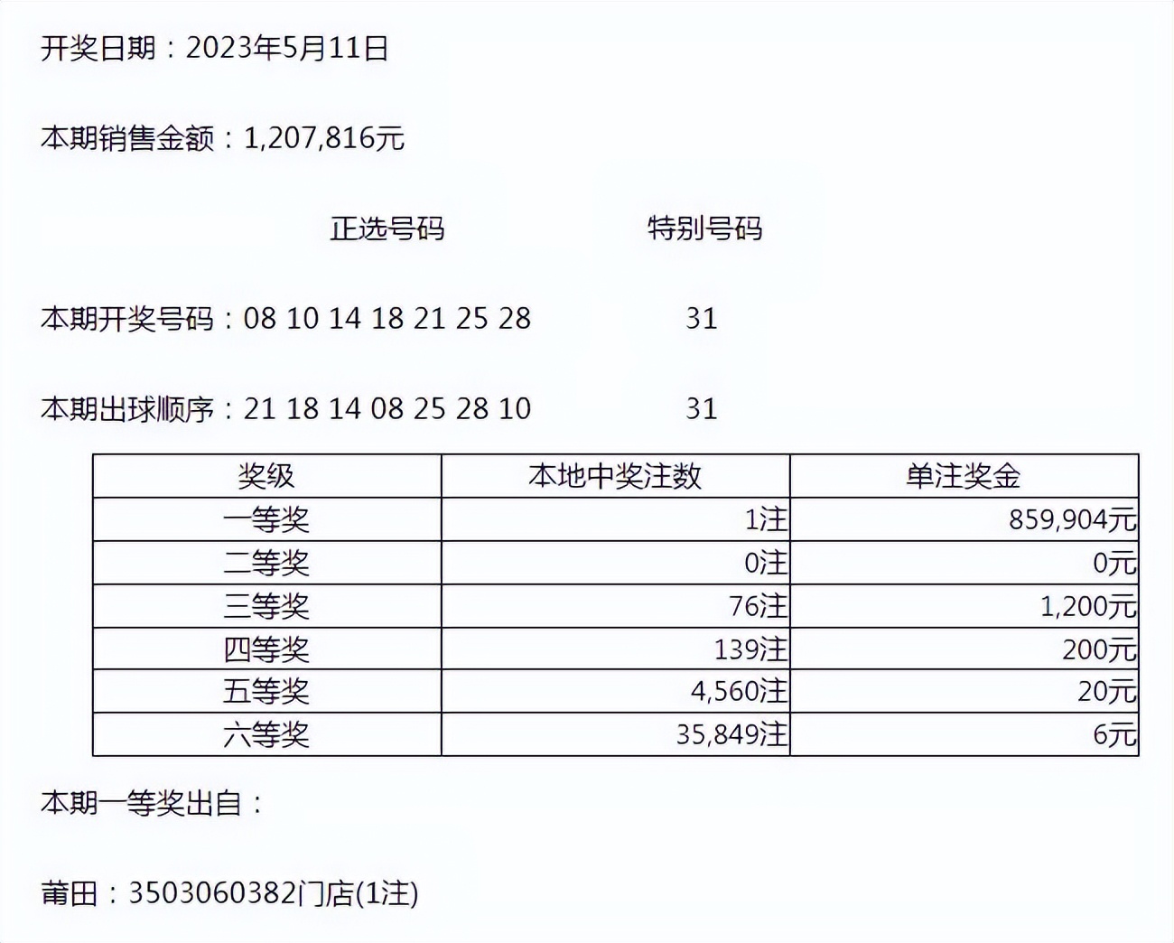 福建31选7开奖号码查询结果揭秘