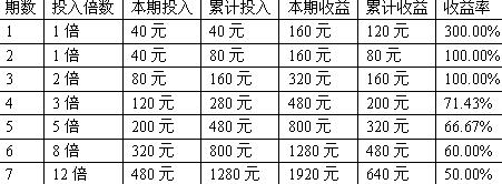 探索体彩排列三试机号与彩吧的世界