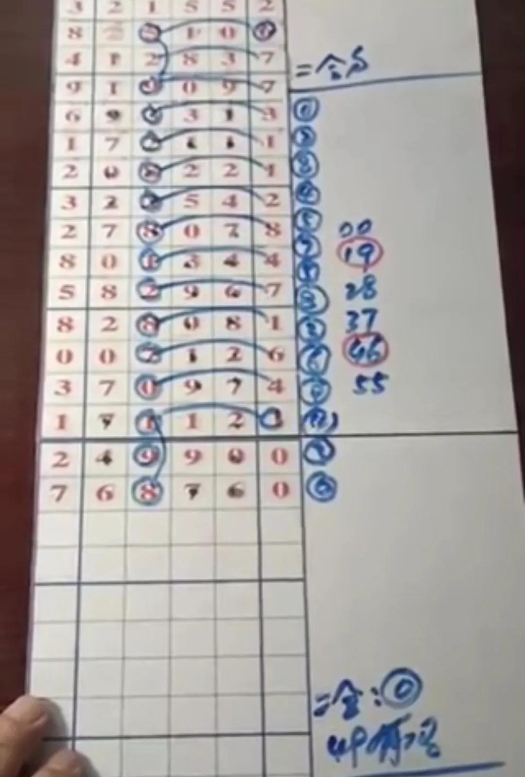 快乐八第六位尾数走势图，揭示彩票背后的秘密与策略