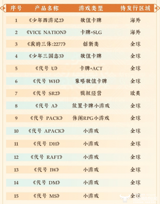 双色球2015年第016期，幸运与策略交织的盛宴