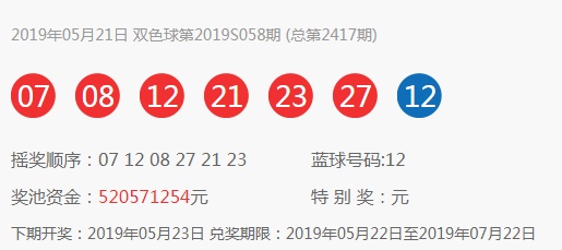 揭秘双色球，2019年5月7日开奖号码结果揭晓