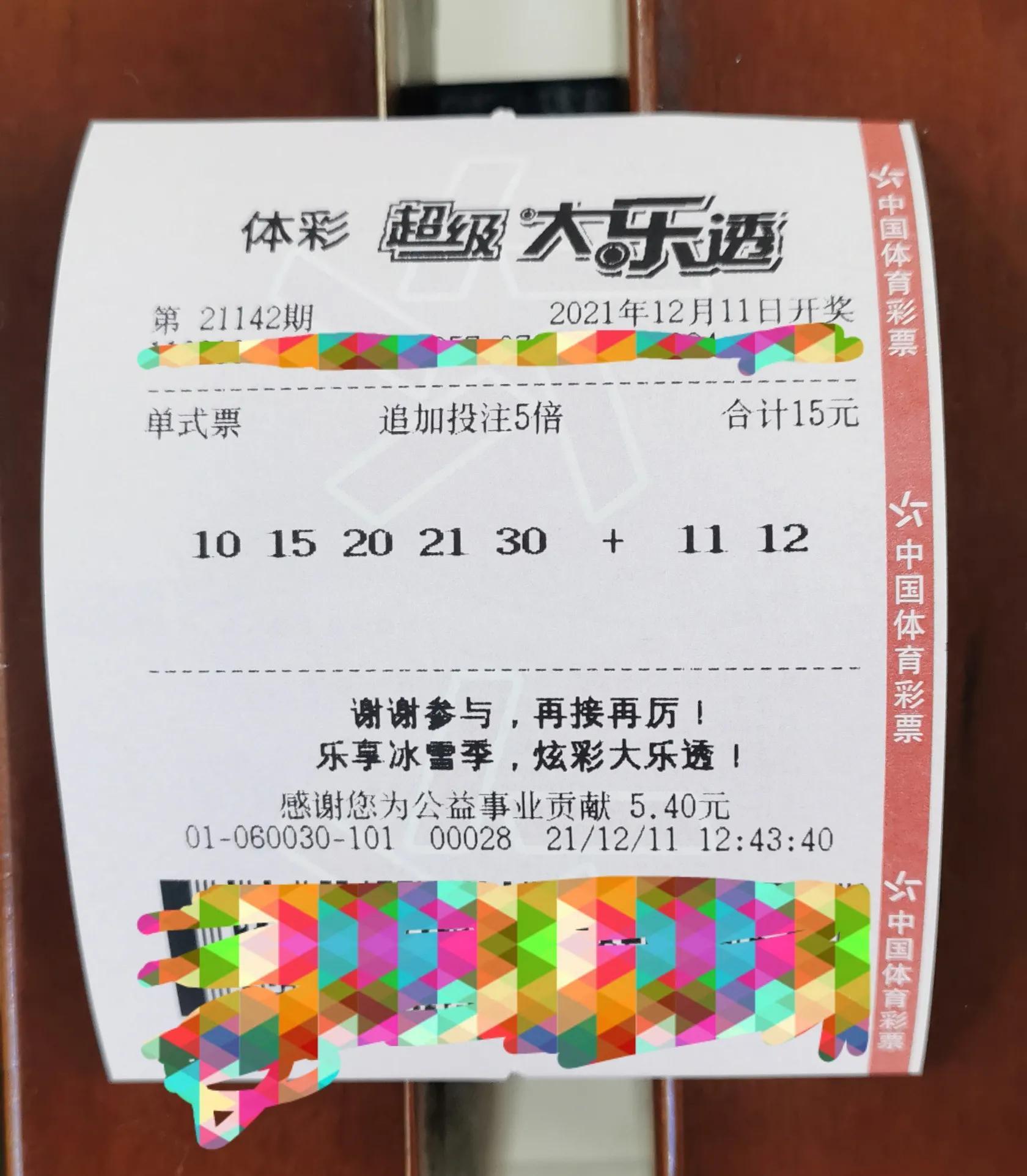 方法详解