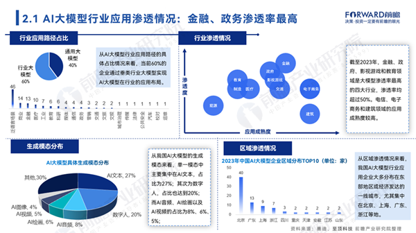 浙江十五选五历史超长版走势图，探索与解析