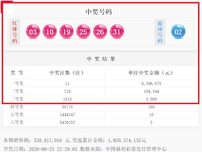 揭秘双色球开奖结果，2011年双色球第008期开奖盛况回顾