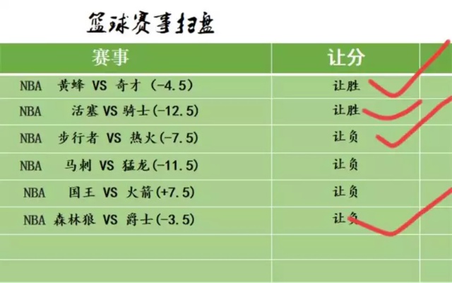 竞彩篮球单场分析，洞悉胜负关键，把握精彩瞬间