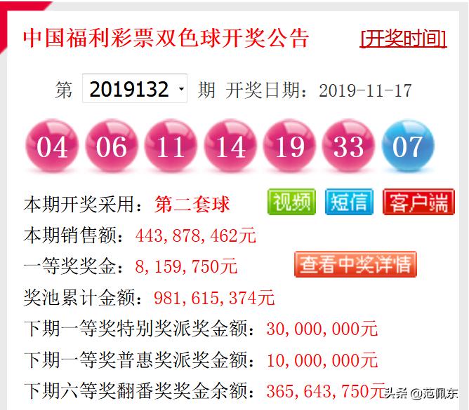 最新133双色球开奖结果查询及分析